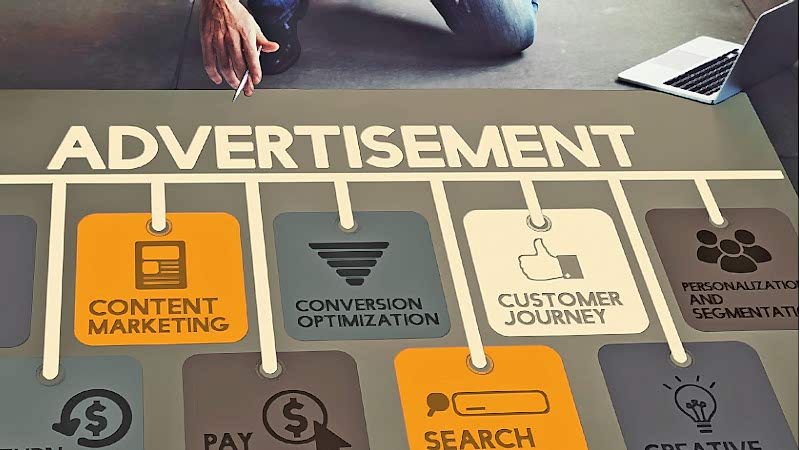 Türkiye'de reklam sektörü.