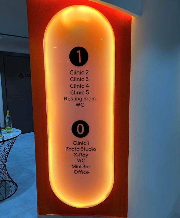 İSİMLİK - YÖNLENDİRME categories